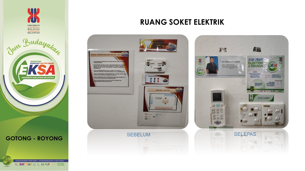 ACTIVITY EKSA - ZON BANGUNAN KESELAMATAN